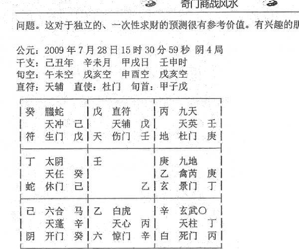 马兴《奇门商战风水》 -神秘学领域最全