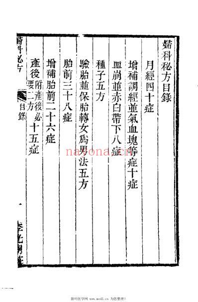 妇科秘方.pdf