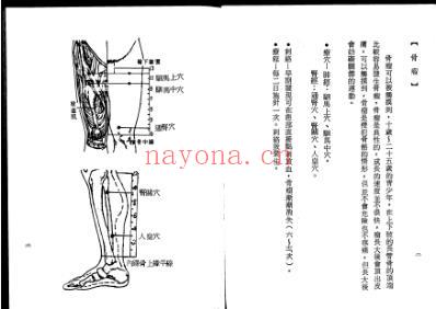 董氏针灸全集验证下.pdf