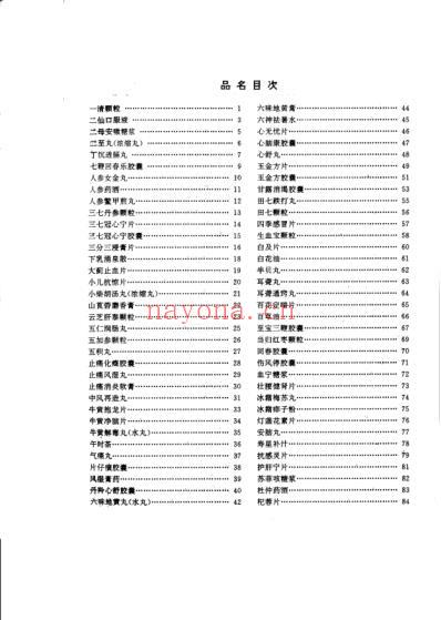 中药成方制剂_第13册.pdf