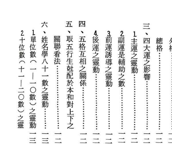 《实用符咒妙用》 张天师 -神秘学领域最全