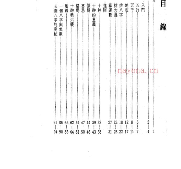 翁向宏子平八字命理视频+资料