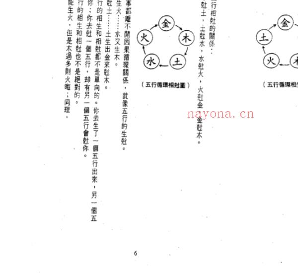 翁向宏子平八字命理视频+资料