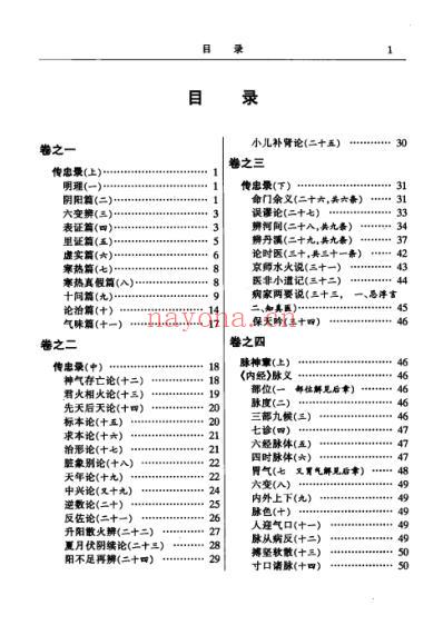 中华医书集成_第28册_综合类_七.pdf