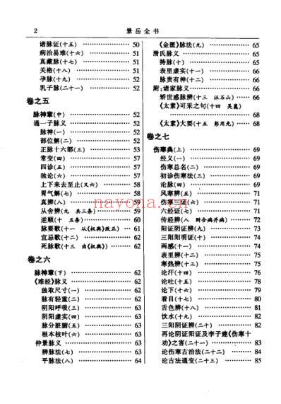 中华医书集成_第28册_综合类_七.pdf