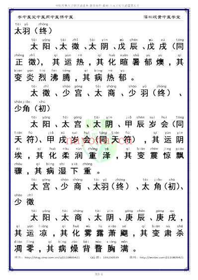 中医经典-黄帝内经素问71_简体.pdf