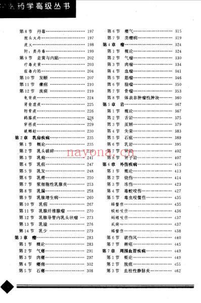 中医药学-中医外科学.pdf