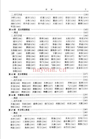 经穴治病明理_王富春.pdf