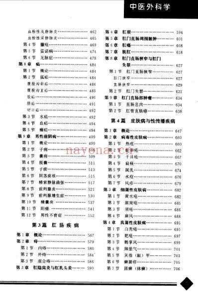 中医药学-中医外科学.pdf