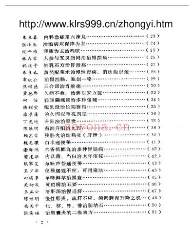 名中医治病绝招.pdf