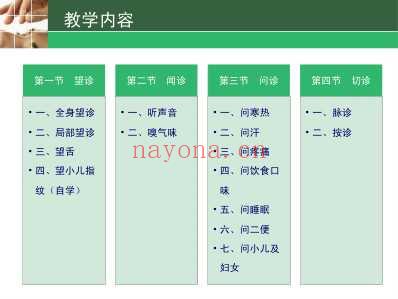 中医护理学-第五章诊法.pdf