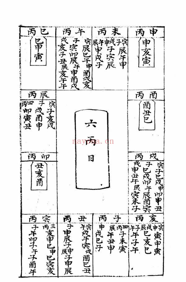 朝鲜版六壬古籍《六壬法》10本.PDF电子版