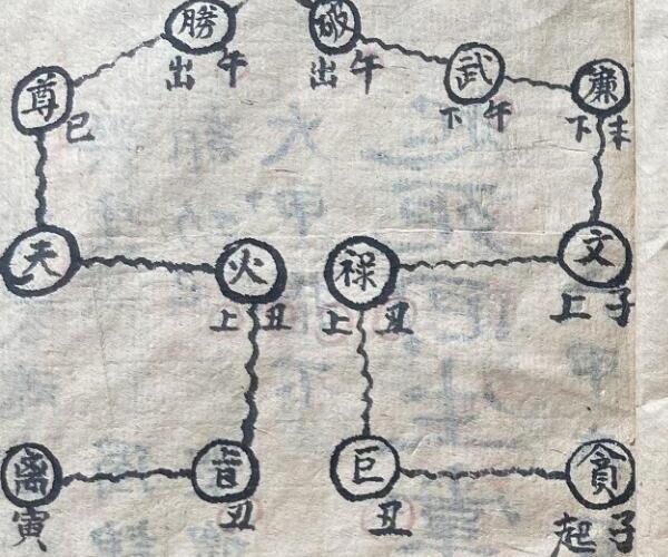 《灵宝送度亡魂掌诀》 -神秘学领域最全