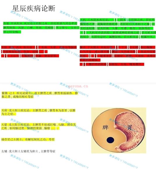 (紫微斗数)B站大佬 帮主(许铨仁紫微斗数体系)高清视频11集+配套PPT讲义