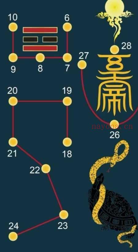 真武上寿科仪(真武科仪视频)