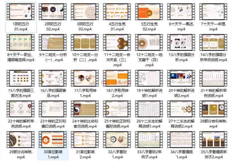 慈轩《四柱八字 乾坤四步法》35集插图