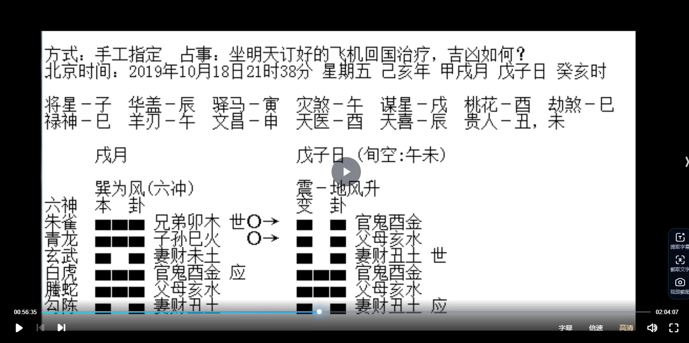 图片[2]_朱辰彬2021六爻内部弟子讲课（视频29集）_易经玄学资料网