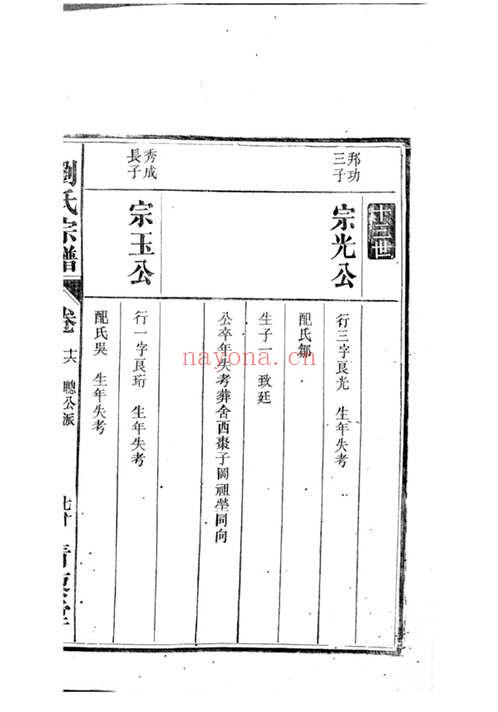 上海图书馆藏家谱(第033辑)共106套