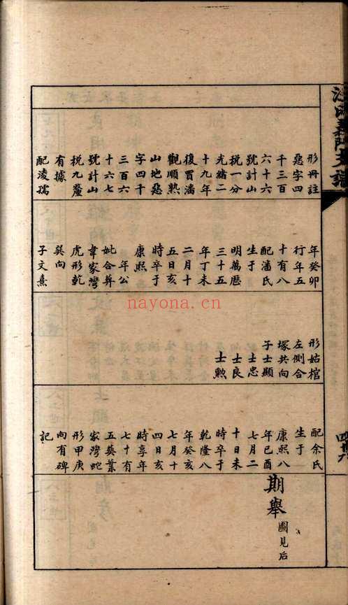 国家图书馆特色库家谱(第078辑)共120册