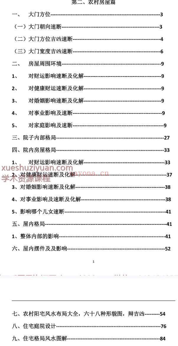 阳宅农村环境学-现代-143页.pdf插图1