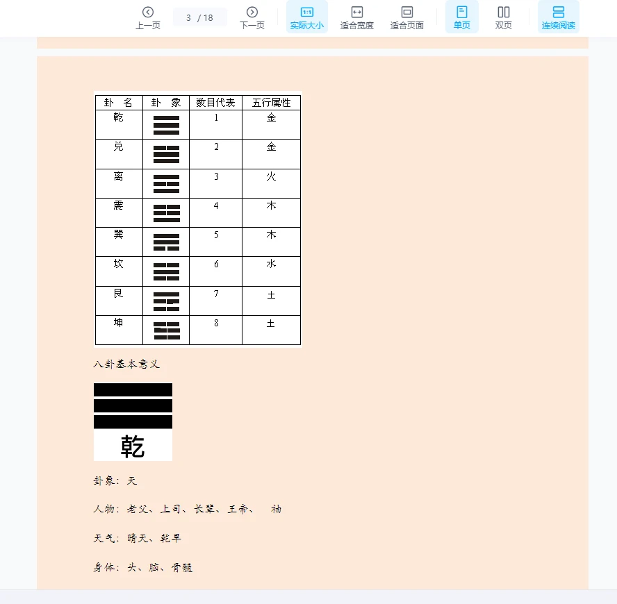 图片[3]_《易经风水布局秘笈之太极八卦之图文讲解》PDF电子书（18页）_易经玄学资料网