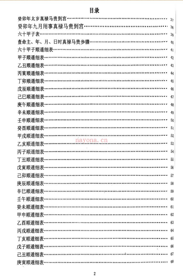 《真禄马贵人查法》插图3