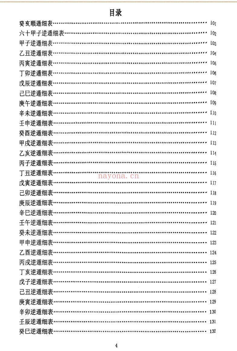 《真禄马贵人查法》插图5
