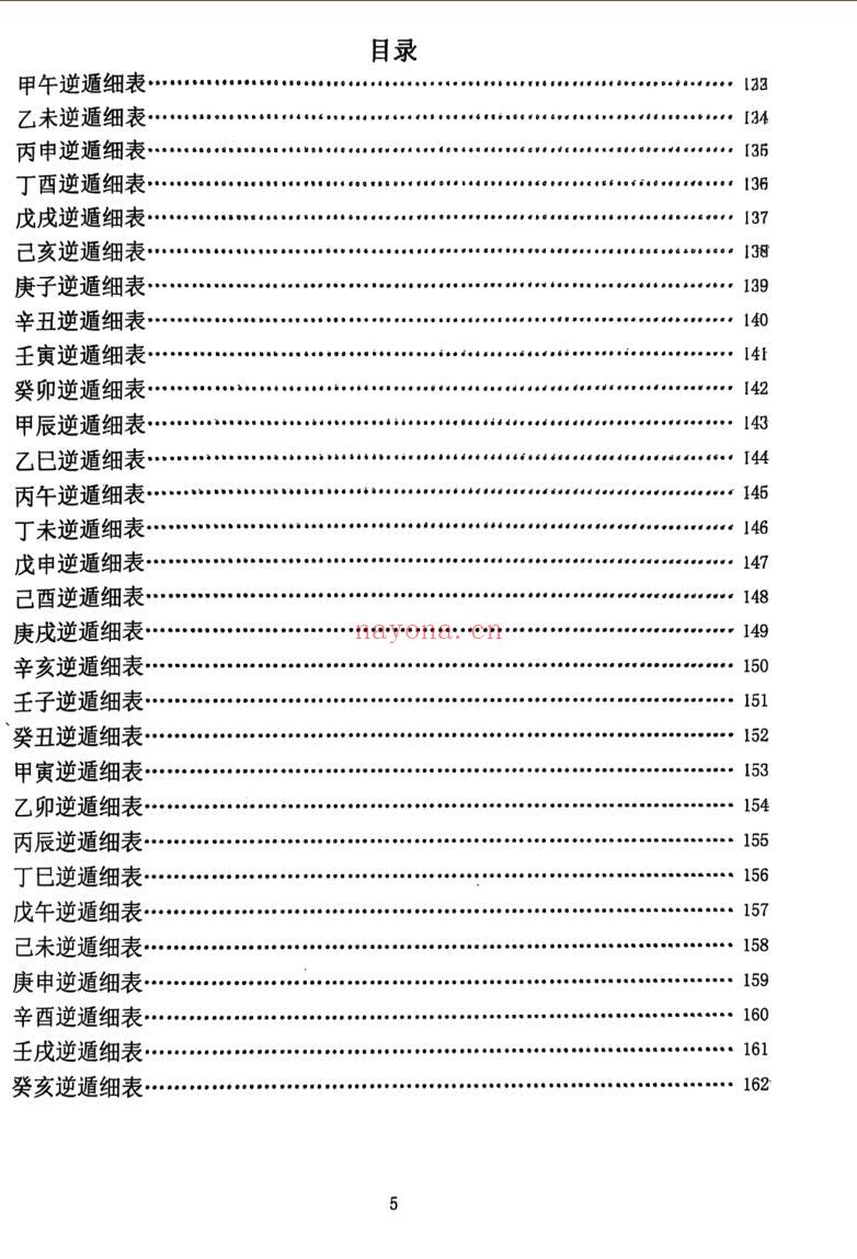 《真禄马贵人查法》插图6