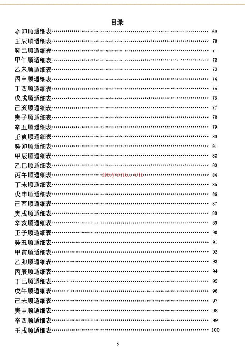 《真禄马贵人查法》插图4