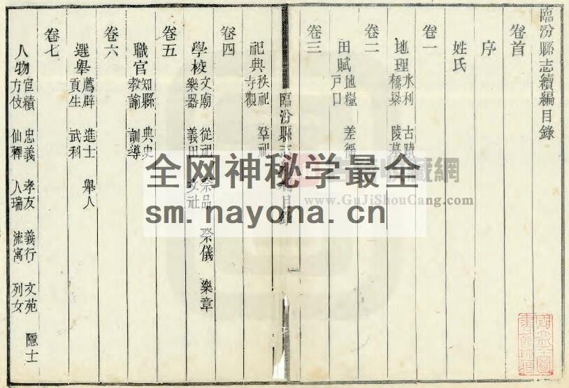 山西省《民国临汾县志续编 》全八卷 清潘如海 李荣和修 窦文藻 张榜花纂PDF电子版地方志下载插图1