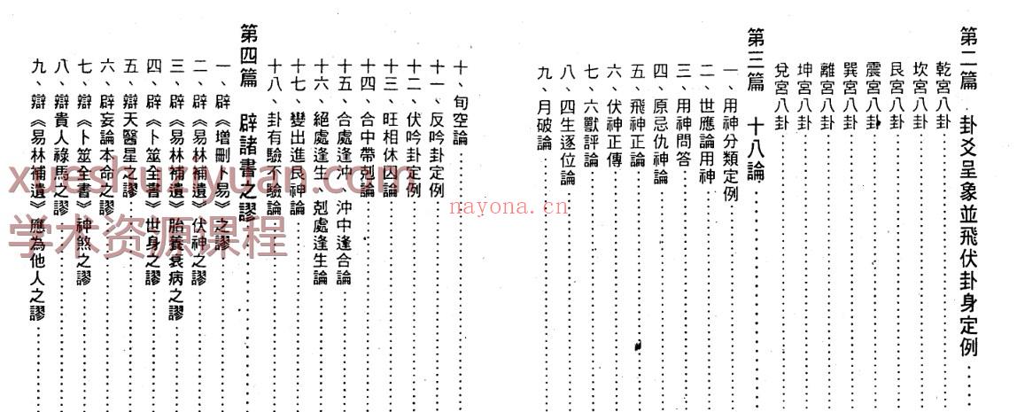 徐宇农 徐宇辳 黄金策卜正宗 .pdf插图2