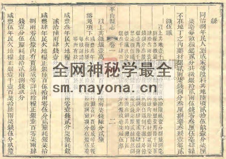 河北省石家庄市《光绪续修平山县志》共六卷首一卷 清 郭奇中修纂PDF电子版地方志下载插图1