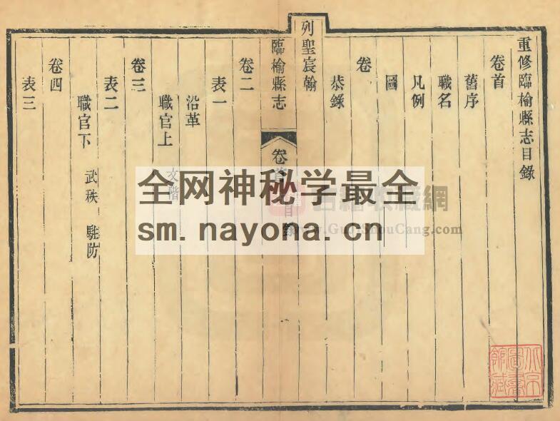 河北省秦皇岛市《光绪临榆县志》二十四卷 赵允祜等修 高锡畴纂PDF电子版地方志下载插图1