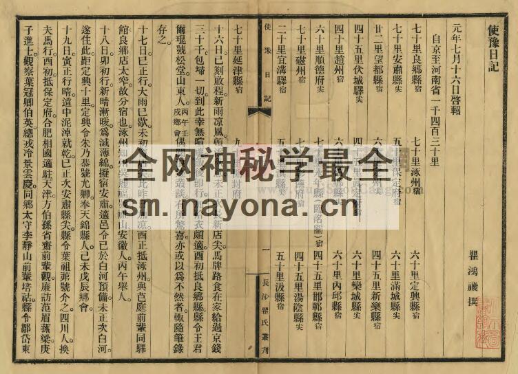 河南省《使豫日记》一卷 瞿鸿禨修 PDF高清版影印本下载插图1