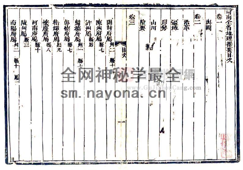 《光绪河南全省地理择要》四卷 留香书屋主人撰 PDF电子版地方志下载插图1
