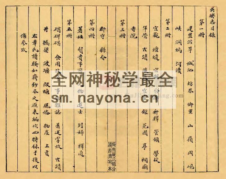 浙江省湖州市《嘉泰吴兴志》宣统抄本 二十卷 宋谈钥纂PDF电子版地方志下载插图1