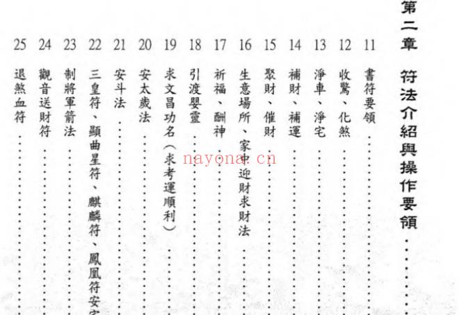 2505126学符一本通清晰版PDF文档Y插图2