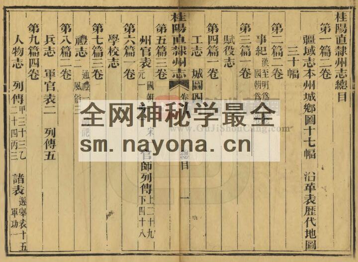 湖南省郴州市《同治桂阳直隶州志》全二十七卷 清汪学灏修 王凯运纂PDF电子版地方志下载插图1