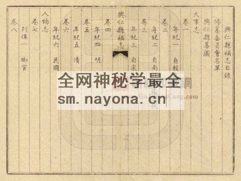 贵州省黔西南州《民国兴仁县补志》全十五卷 葛天乙修 王仰慕 霍录勤纂PDF电子版地方志下载插图1