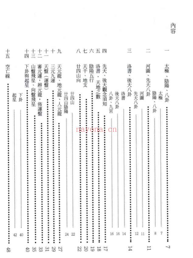 陆一村《无常派玄空风水阳宅诀要》186页.pdf  Y插图1