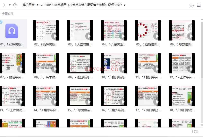林涵予《决策学高维‮局布‬运筹大师班》视频32集Y插图