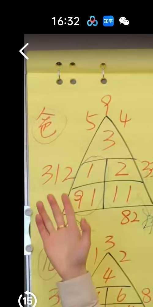 意茗 数字导师班