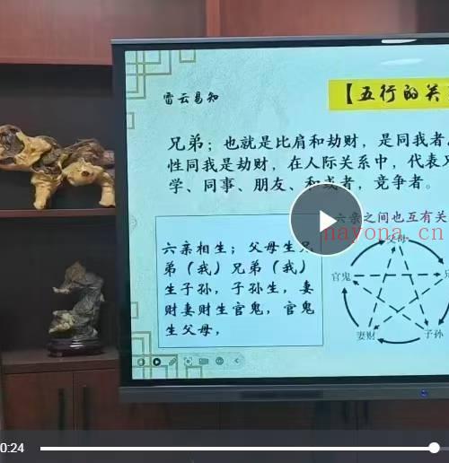 玄学院雷云易知奇门术法