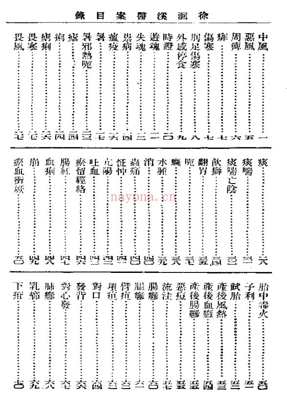 洄溪医案插图