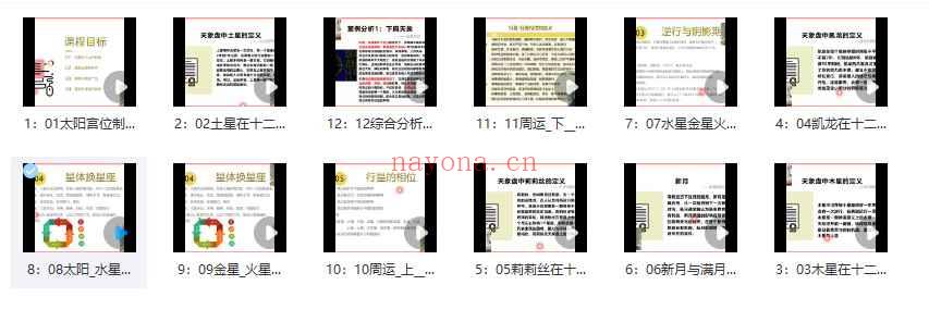 黄小鞋新课天象分析之星座运势视频12集Y插图