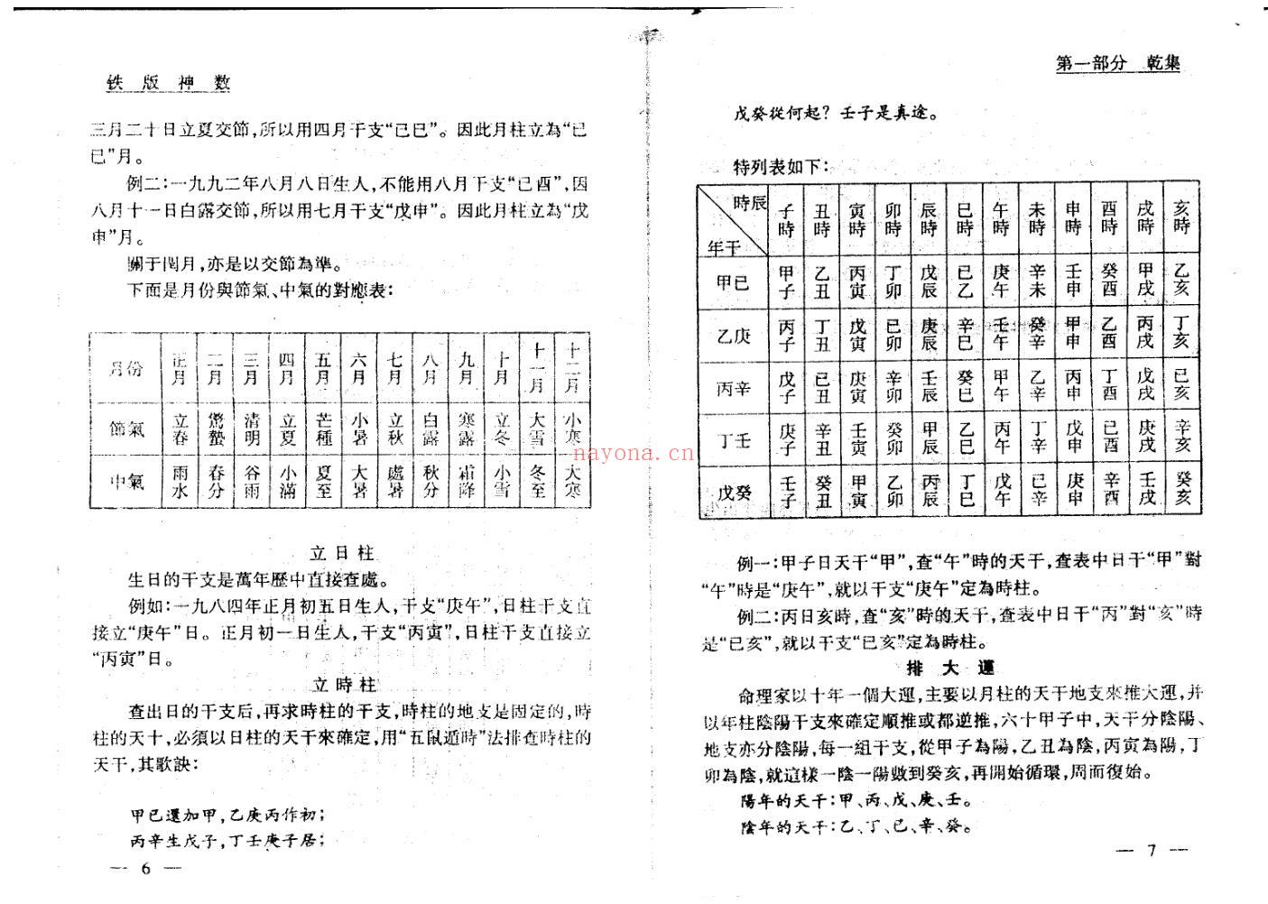 曹展硕《铁板神数总论》插图4