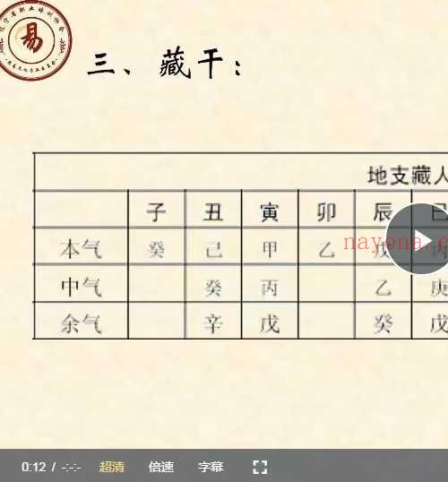 北海老师 四柱命理