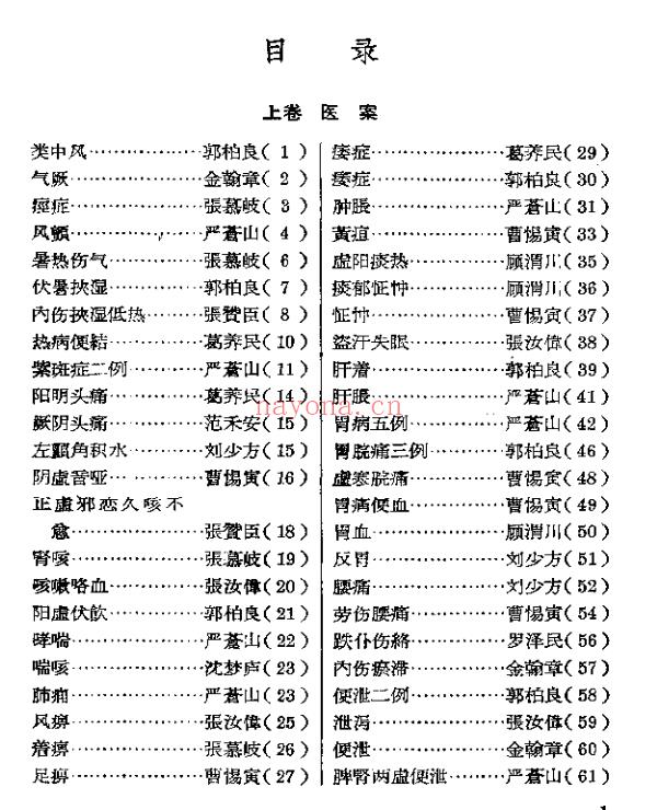临床心得选集 第二辑186P插图