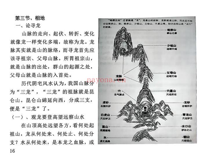民间师傅《风水大全》381页.PDF电子版