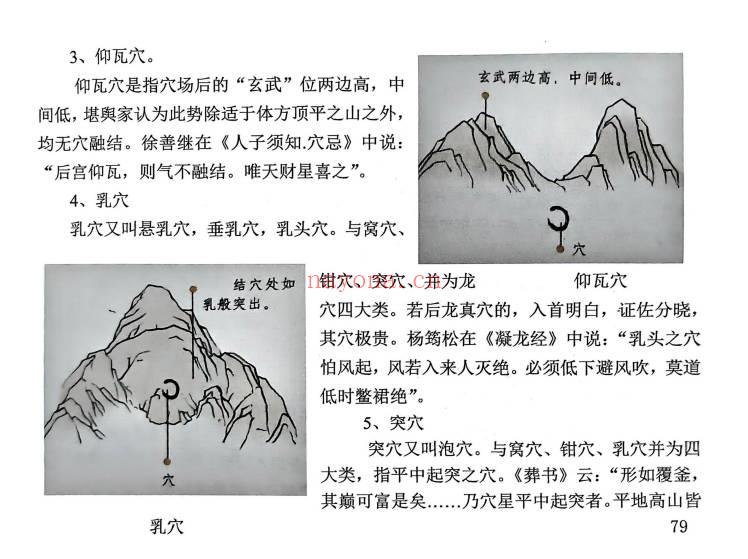民间师傅《风水大全》381页.PDF电子版